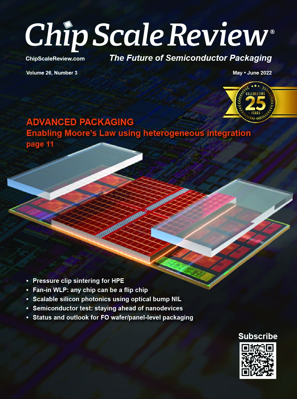 Pressure clip sintering for high-power electronics
